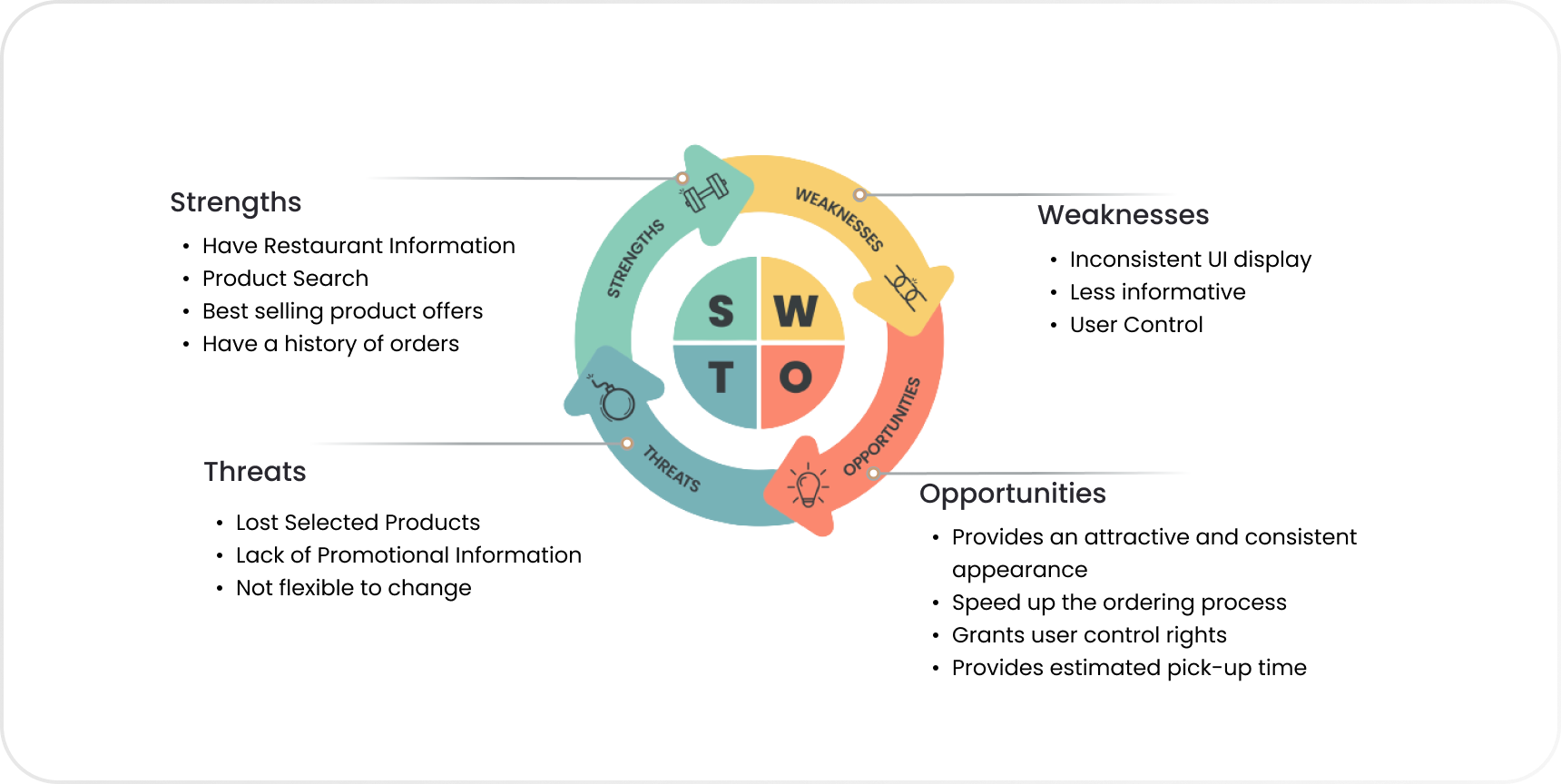 SWOT.png